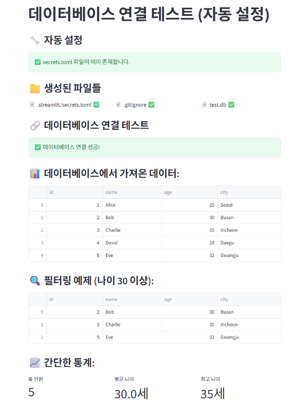 Streamlit의 고급 개념과 예제